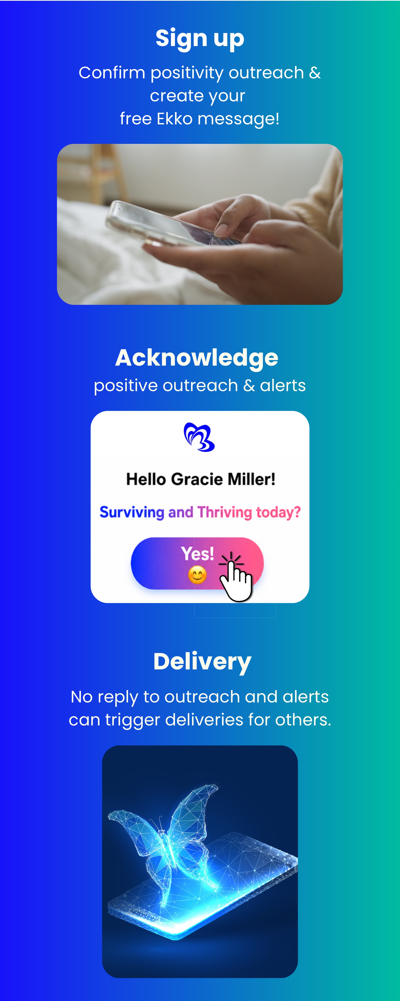 How YourEkko Works